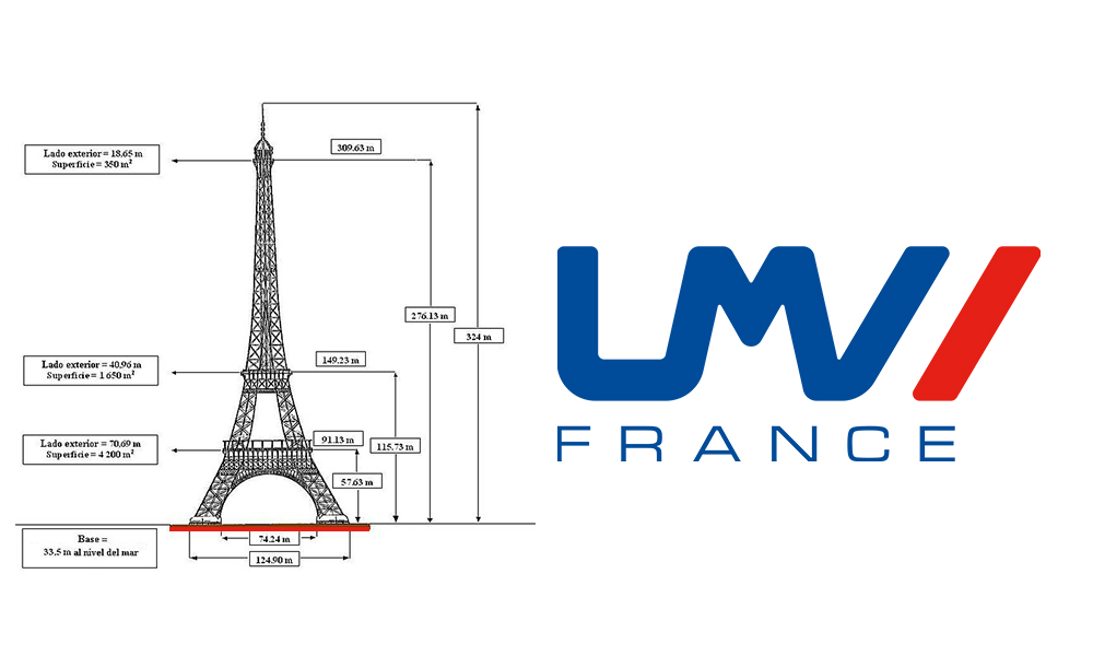 Lmvfranceopened
